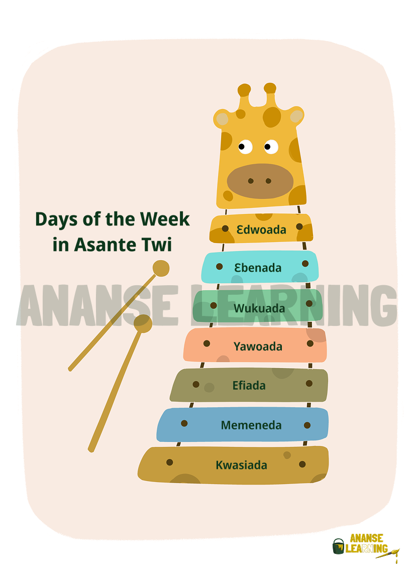 Days of the Week in Asante Twi