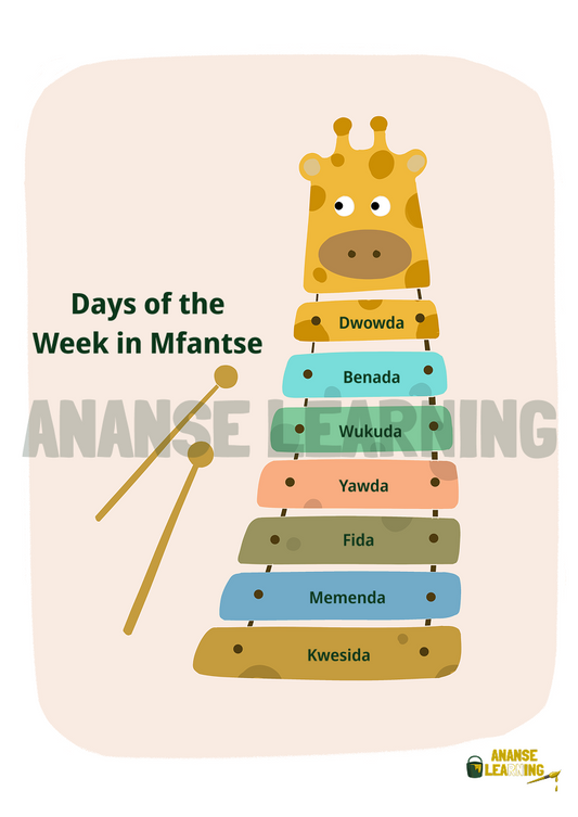 Days of the Week in Mfantse