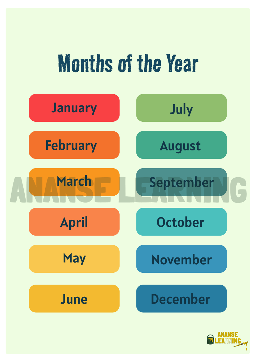 Months of the Year in English