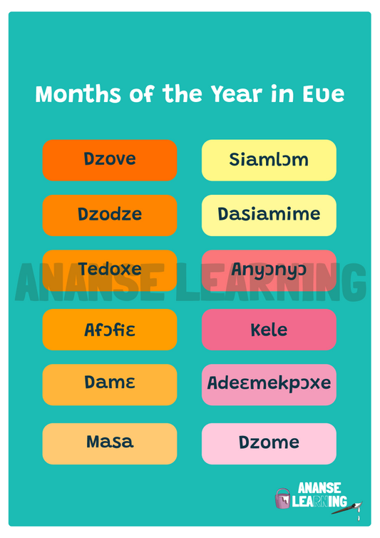 Months of the Year in Eʋe