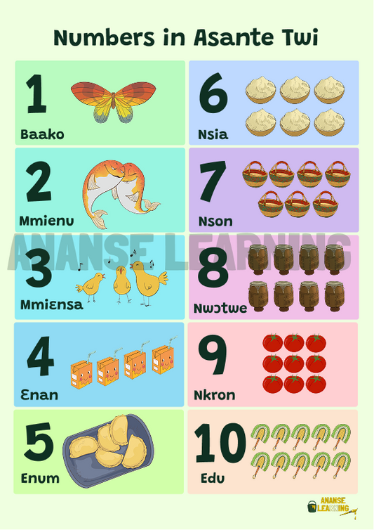 Numbers in Asante Twi